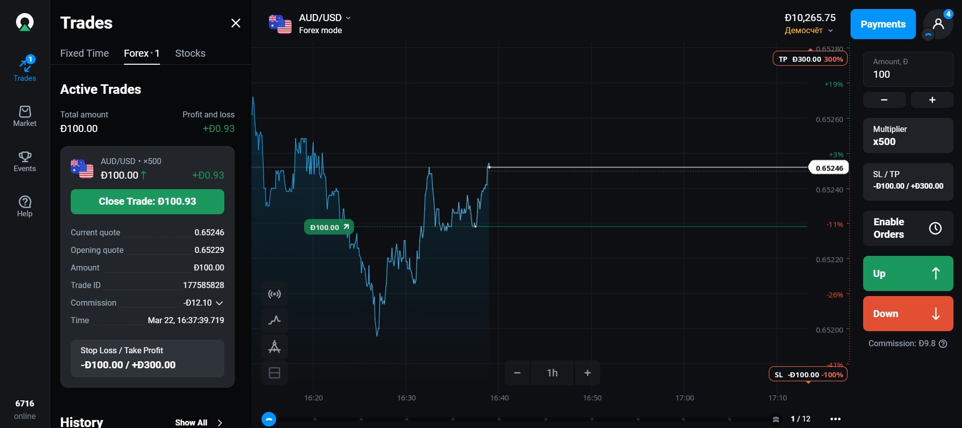 Forex trading on Olymp Trade