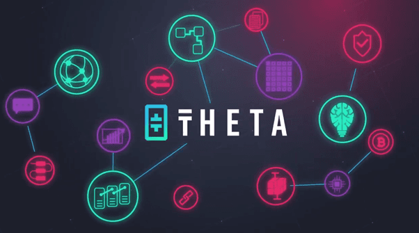 Обзор криптовалюты THETA – что это такое и как работает