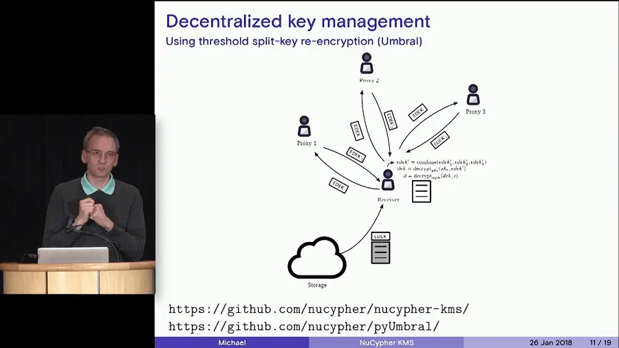 Презентация компании «NuCypher» 2018 года (скриншот из YouTube)