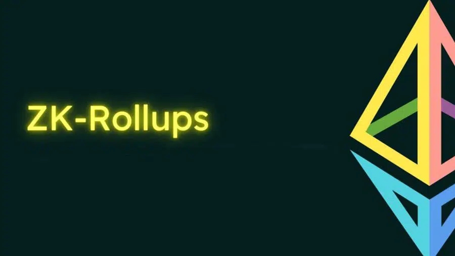 Технология ZK Rollup значительно улучшает масштабируемость (изображение взято с веб-сайта Hackernoon)