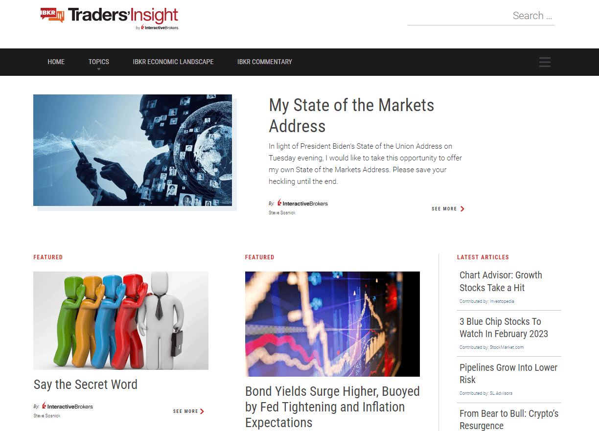Анализ рынка на Trader's Insight от Interactive Brokers